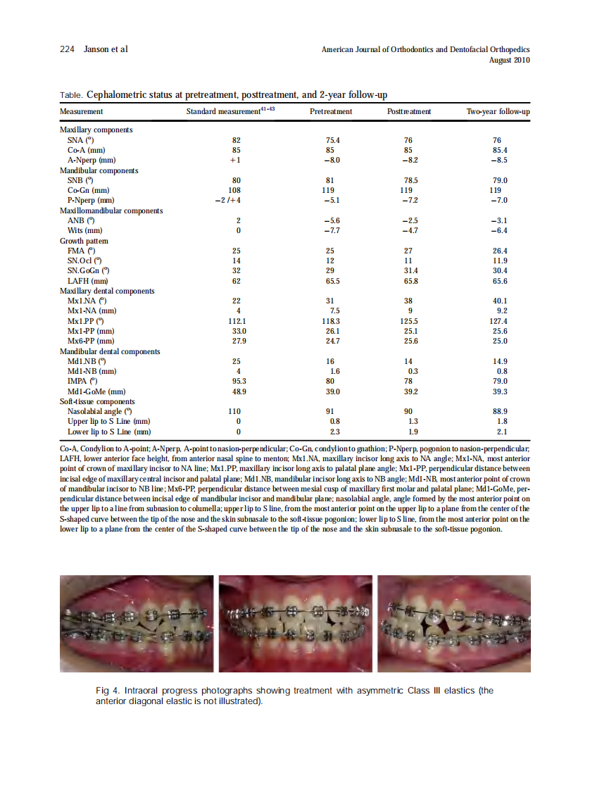 2010_138_2_221_230.pdf 第4页