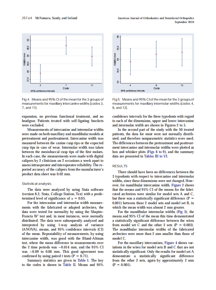 2010_138_3_257.e1_257.e8.pdf 第4页