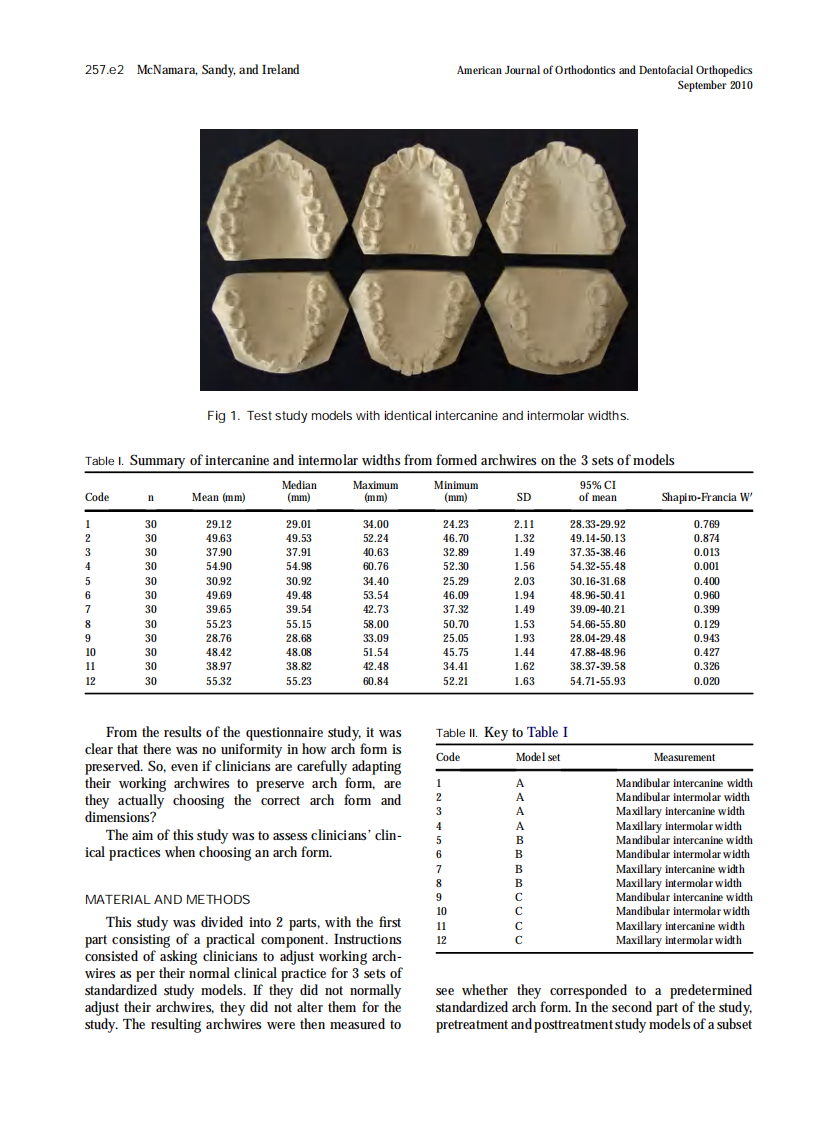 2010_138_3_257.e1_257.e8.pdf 第2页