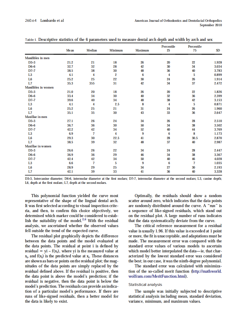 2010_138_3_260.e1_260.e13.pdf 第4页