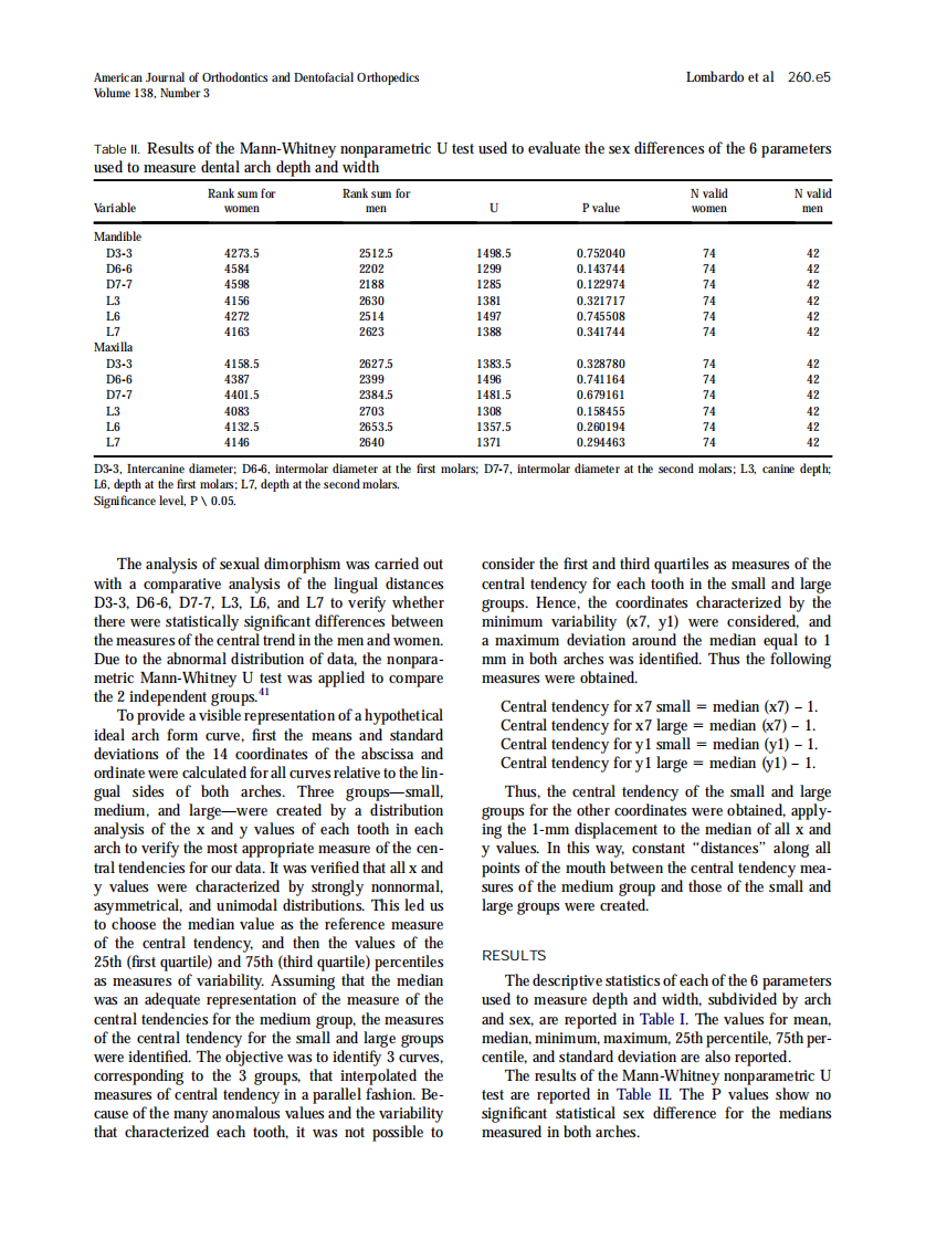 2010_138_3_260.e1_260.e13.pdf 第5页