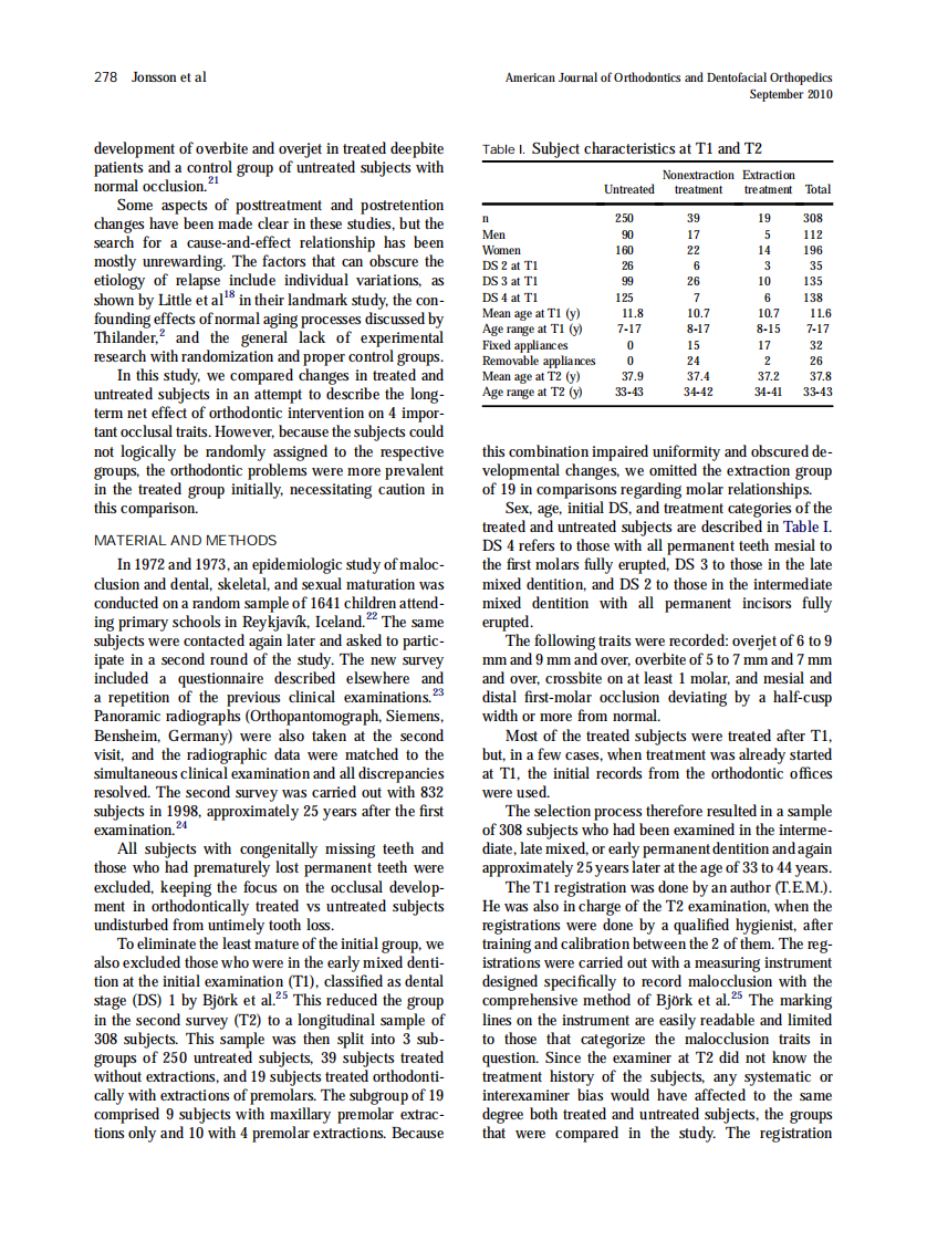 2010_138_3_277_284.pdf 第2页