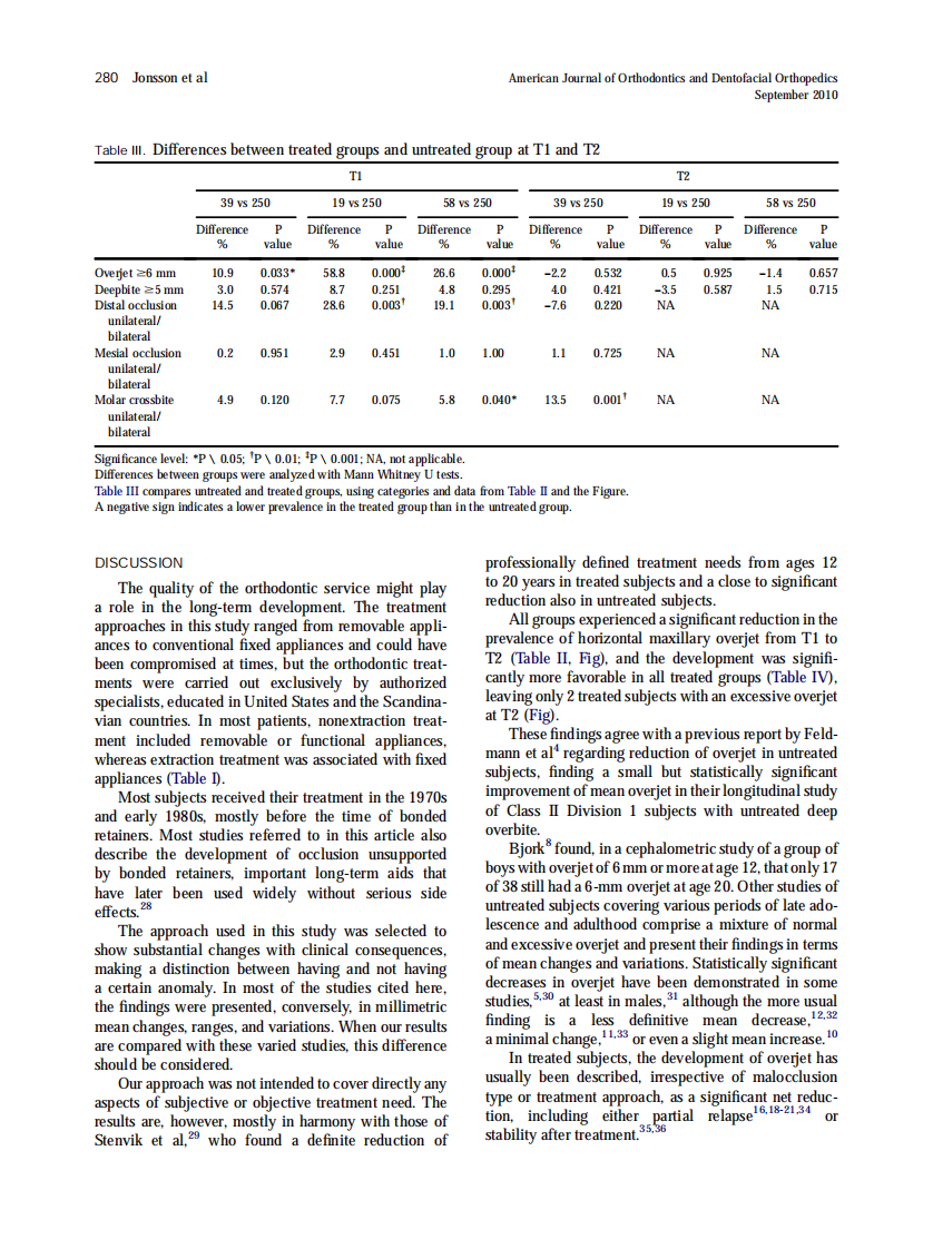 2010_138_3_277_284.pdf 第4页