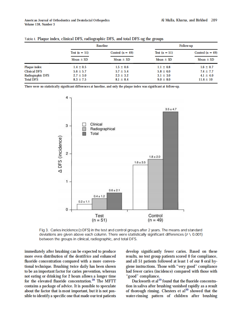 2010_138_3_285_291.pdf 第5页
