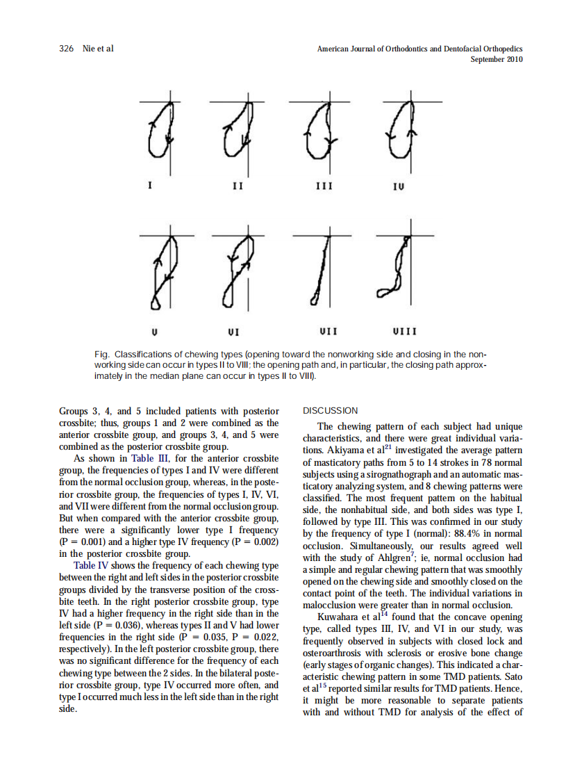 2010_138_3_323_329.pdf 第4页