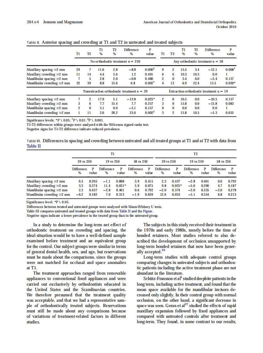 2010_138_4_384.e1_384.e7.pdf 第4页
