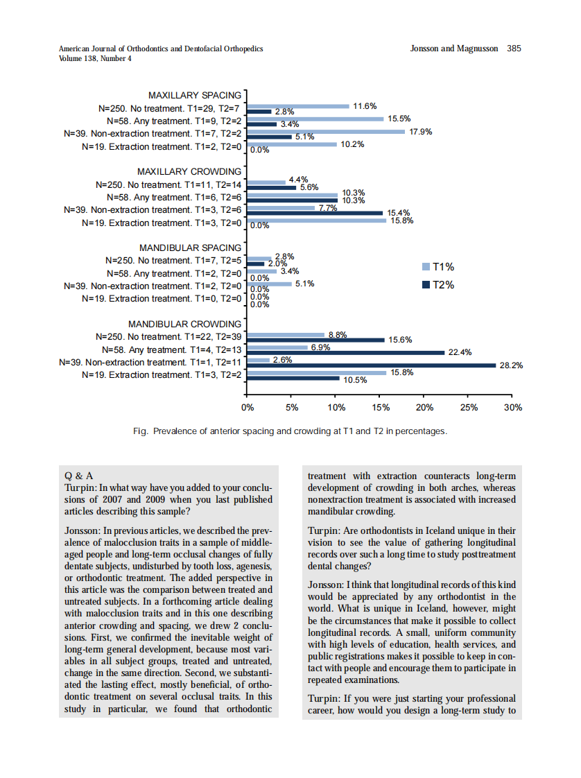 2010_138_4_384_386.pdf 第2页