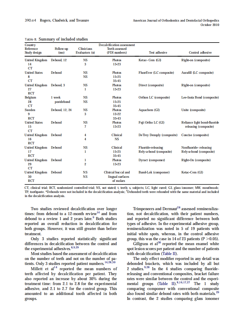 2010_138_4_390.e1_390.e8.pdf 第4页