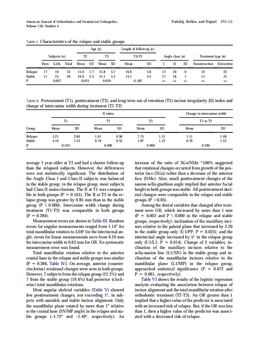 2010_138_4_392.e1_392.e7.pdf 第3页