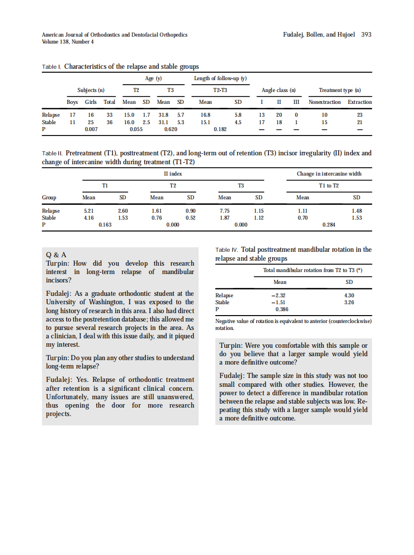 2010_138_4_392_393.pdf 第2页