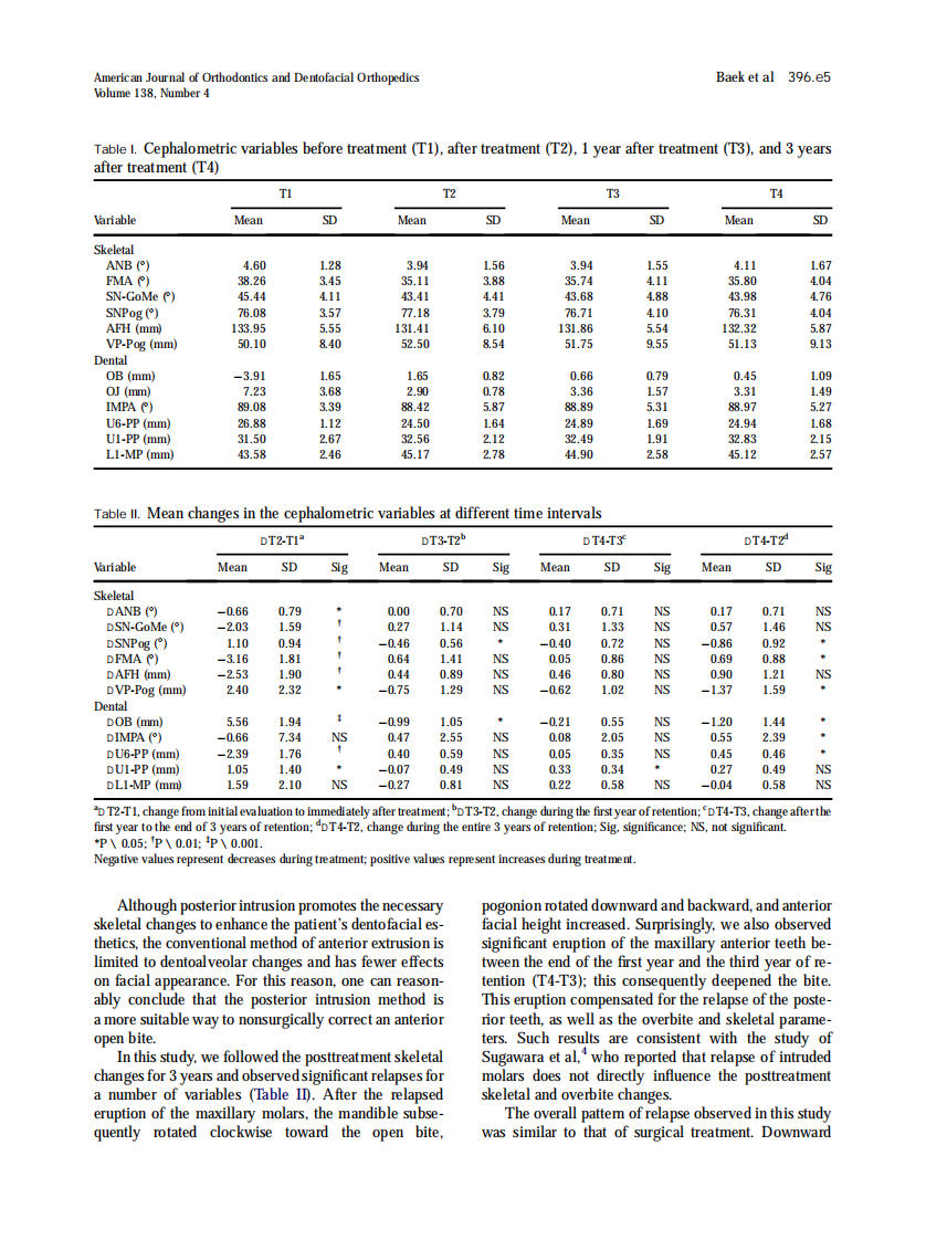 2010_138_4_396.e1_396.e9.pdf 第5页