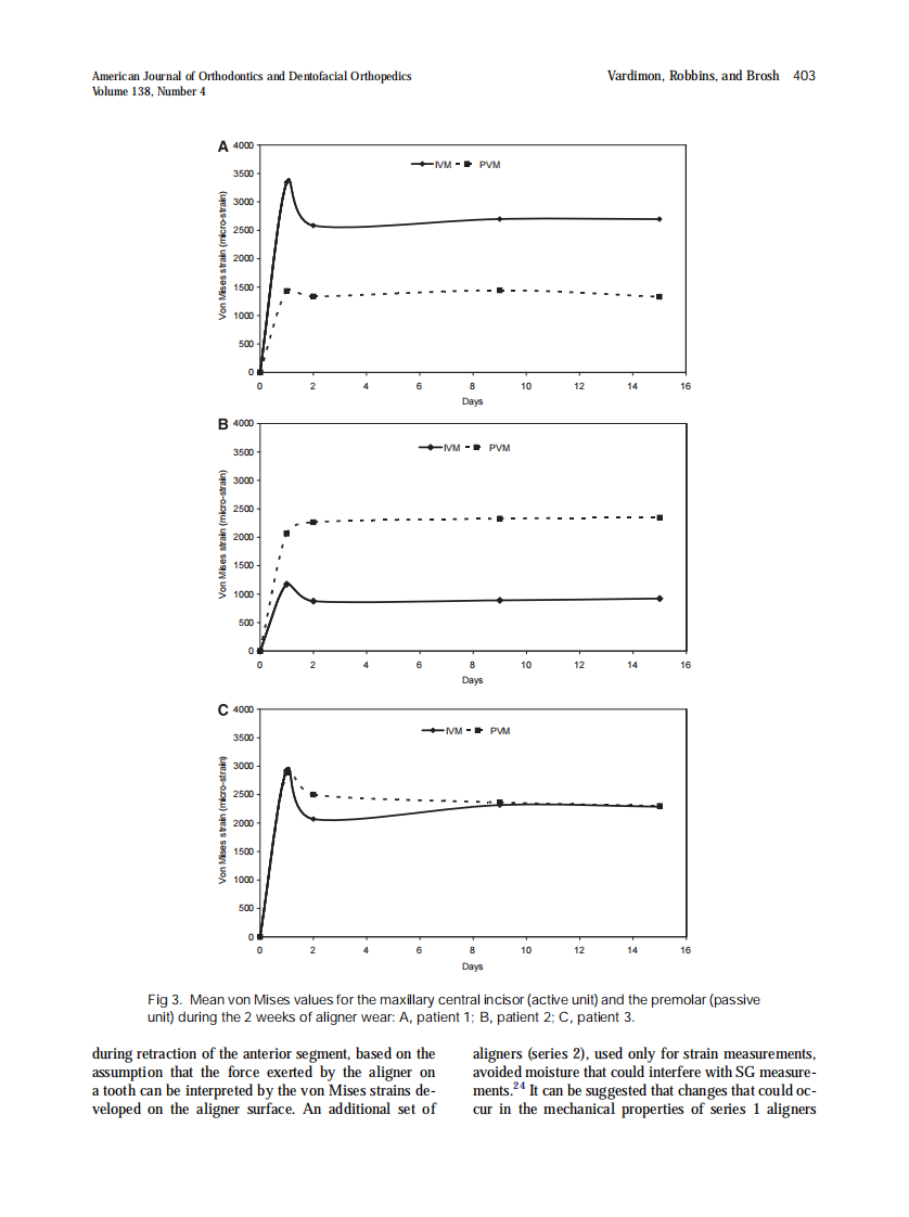 2010_138_4_399_409.pdf 第5页