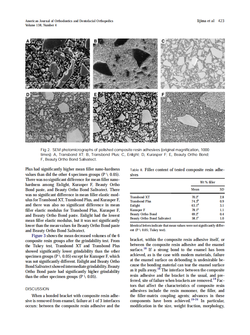 2010_138_4_420_426.pdf 第4页