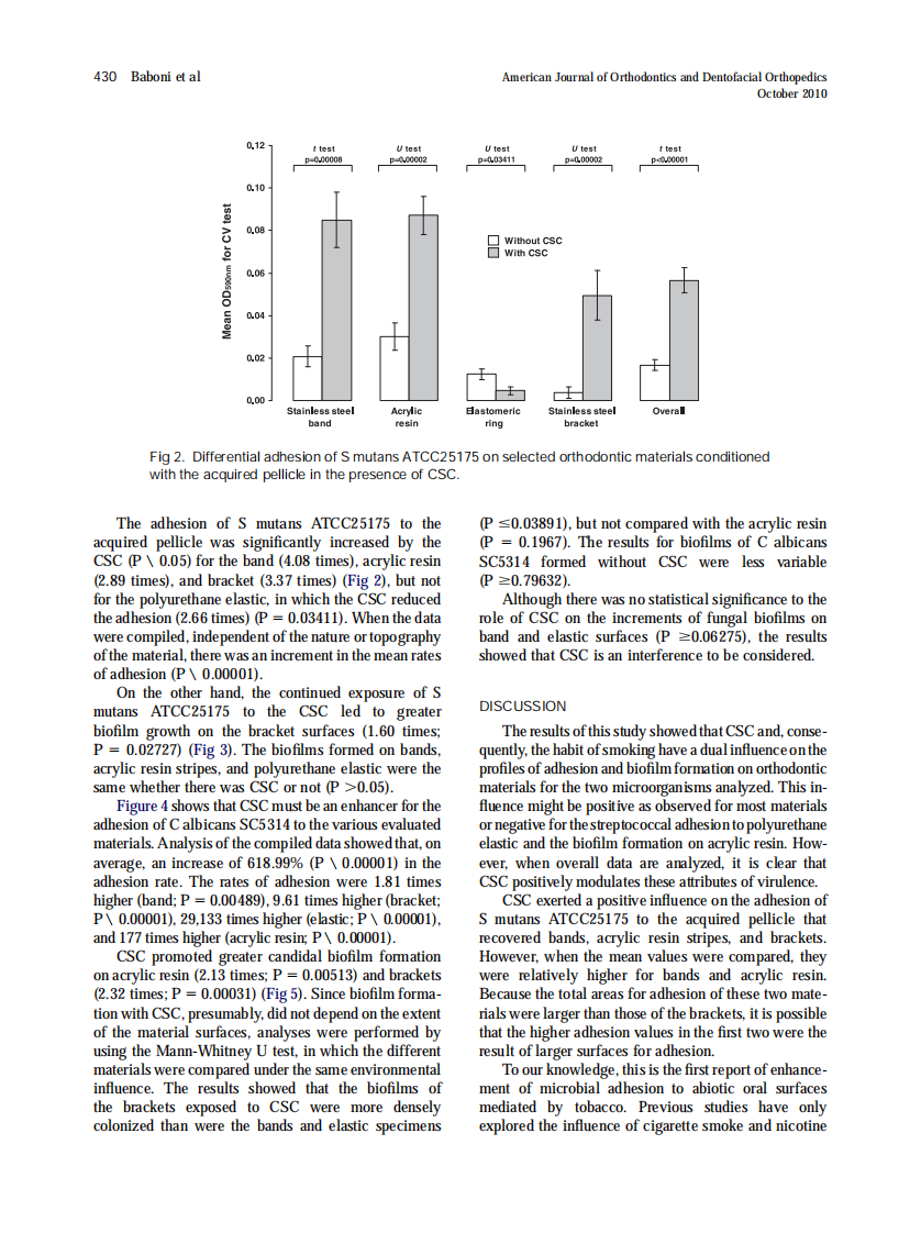 2010_138_4_427_434.pdf 第4页