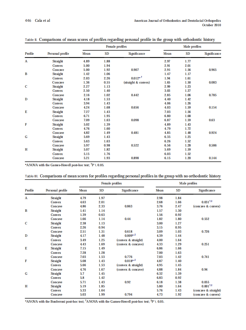 2010_138_4_442_450.pdf 第5页