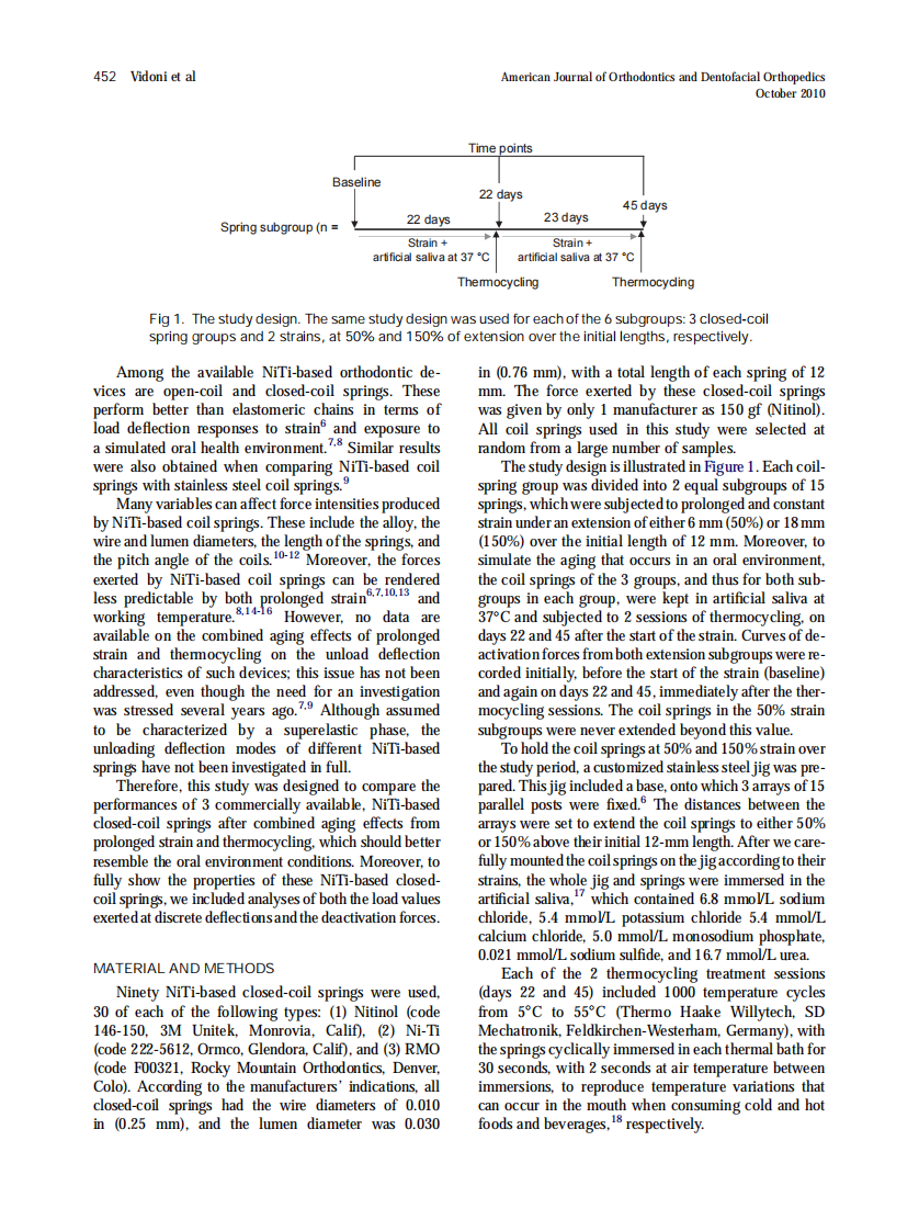 2010_138_4_451_457.pdf 第2页