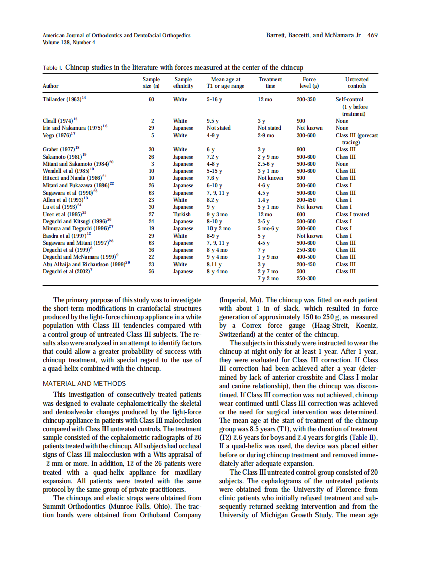2010_138_4_468_476.pdf 第2页