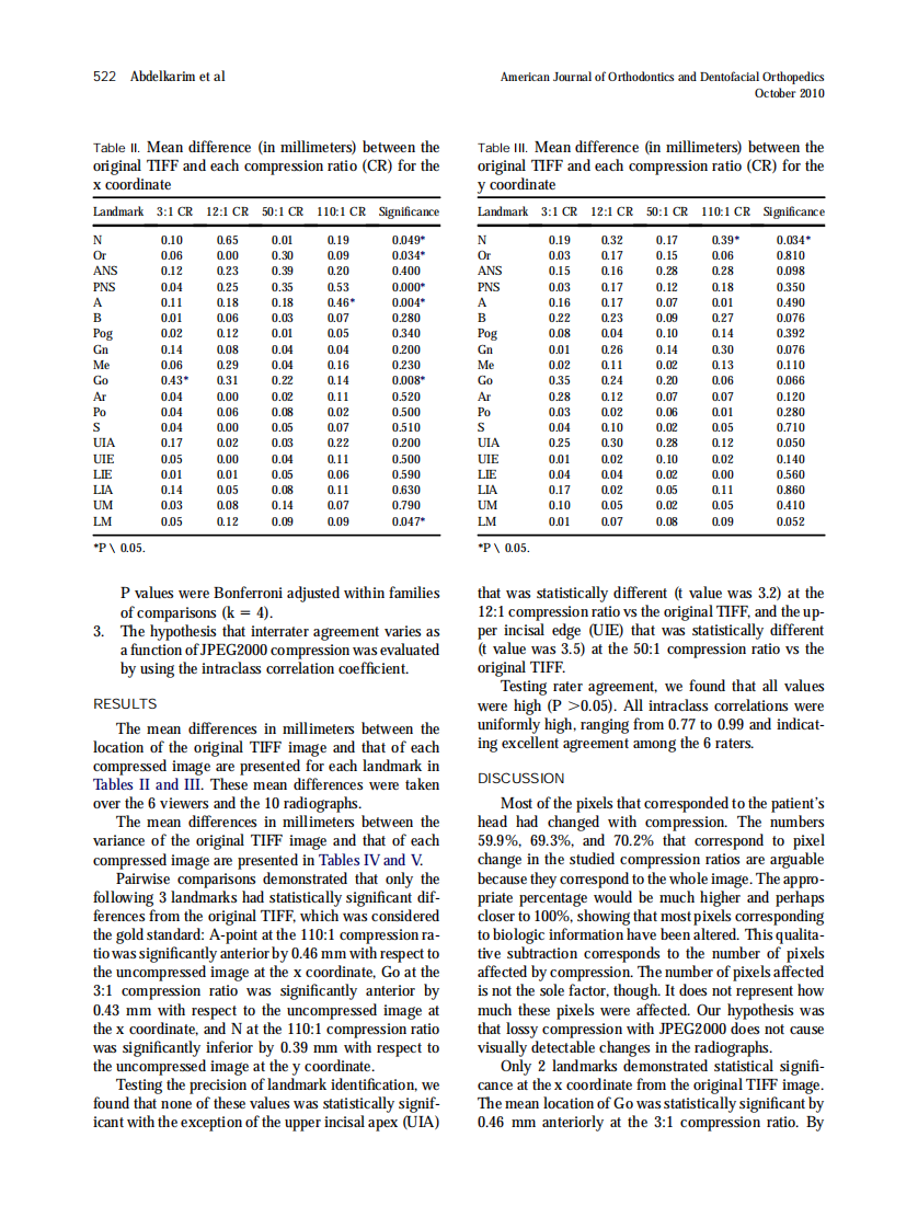 2010_138_4_518_524.pdf 第5页