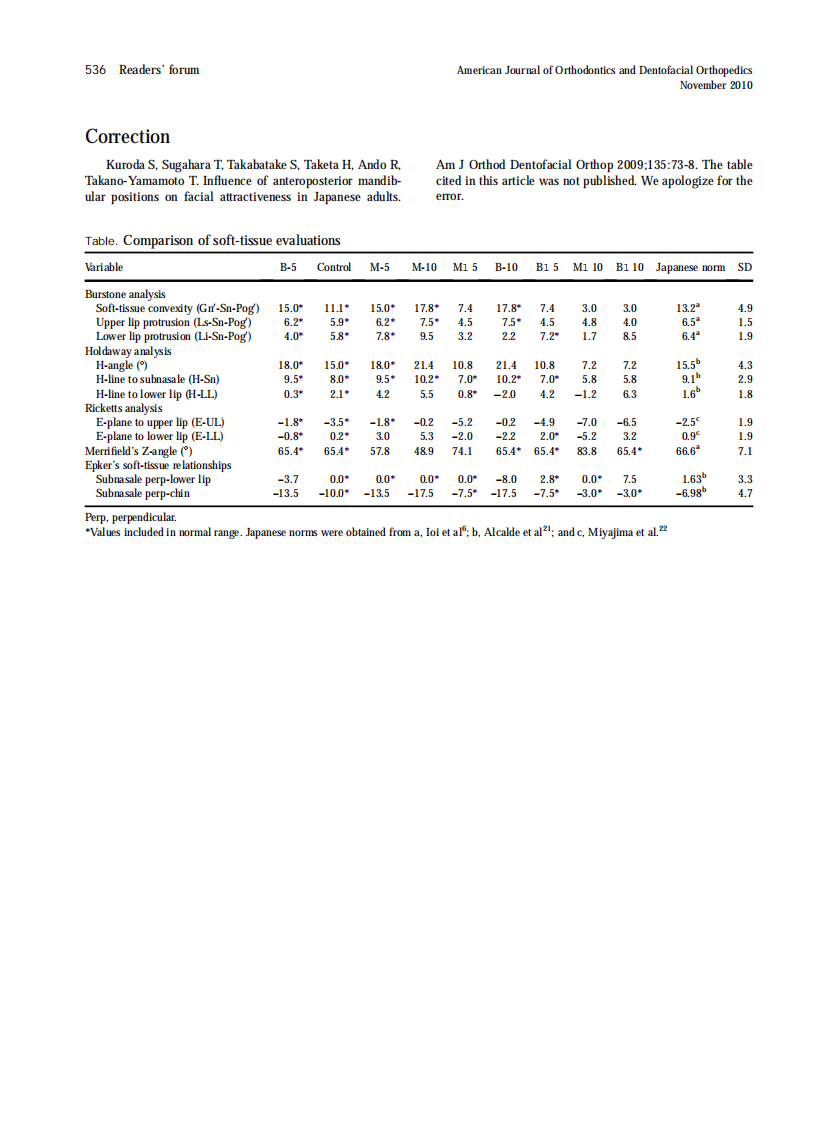 2010_138_5_536_536.pdf 第1页