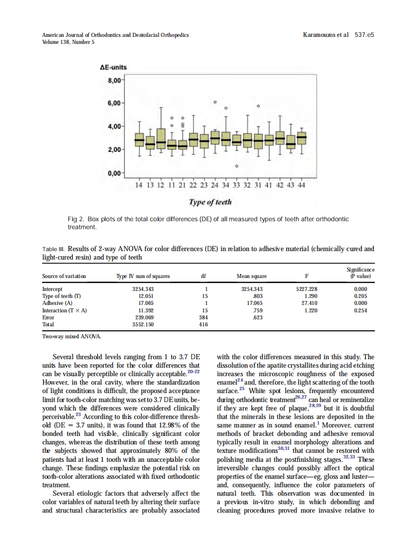2010_138_5_537.e1_537.e8.pdf 第5页