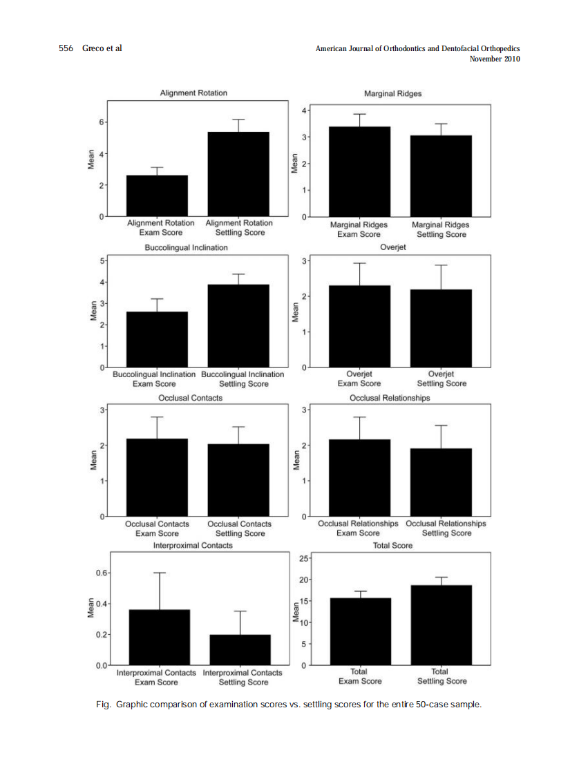 2010_138_5_552_558.pdf 第5页