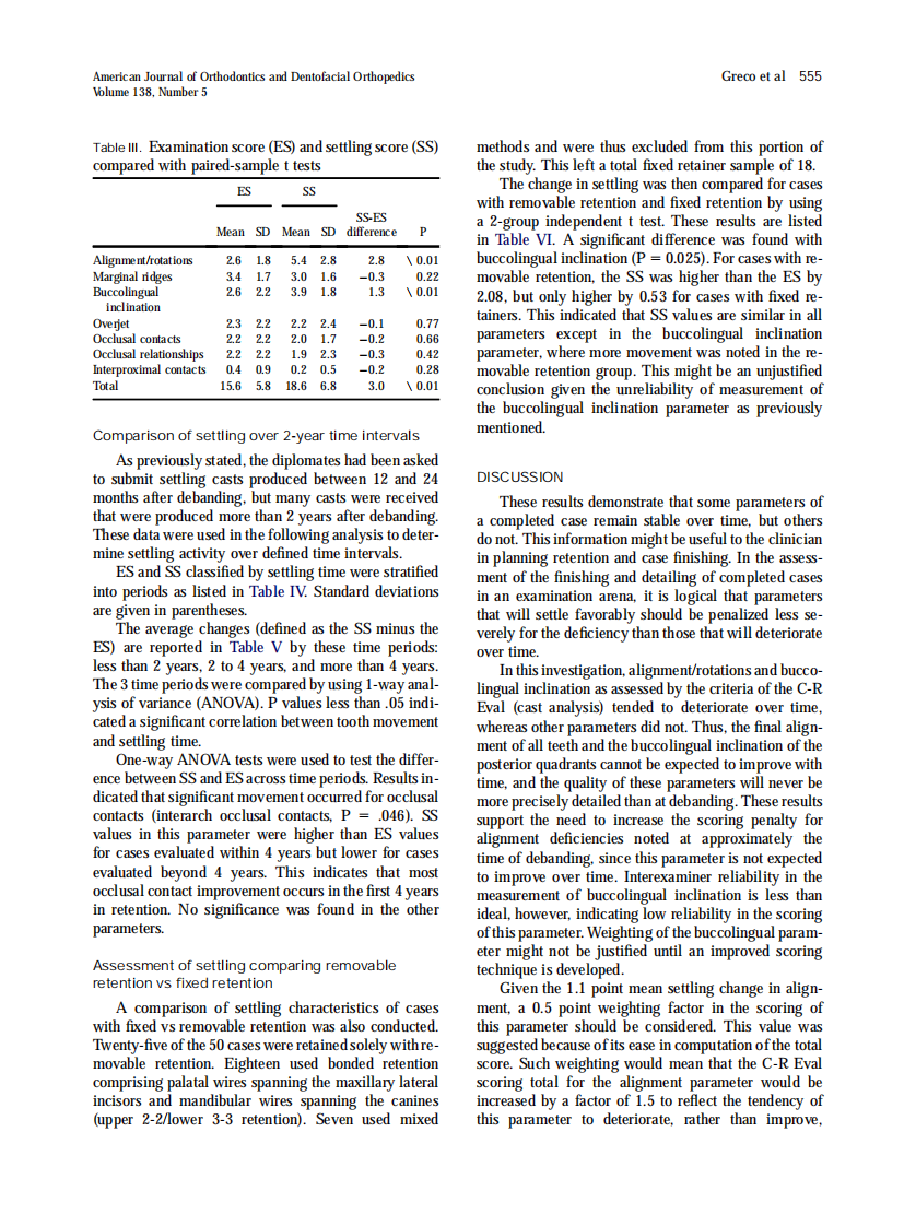 2010_138_5_552_558.pdf 第4页