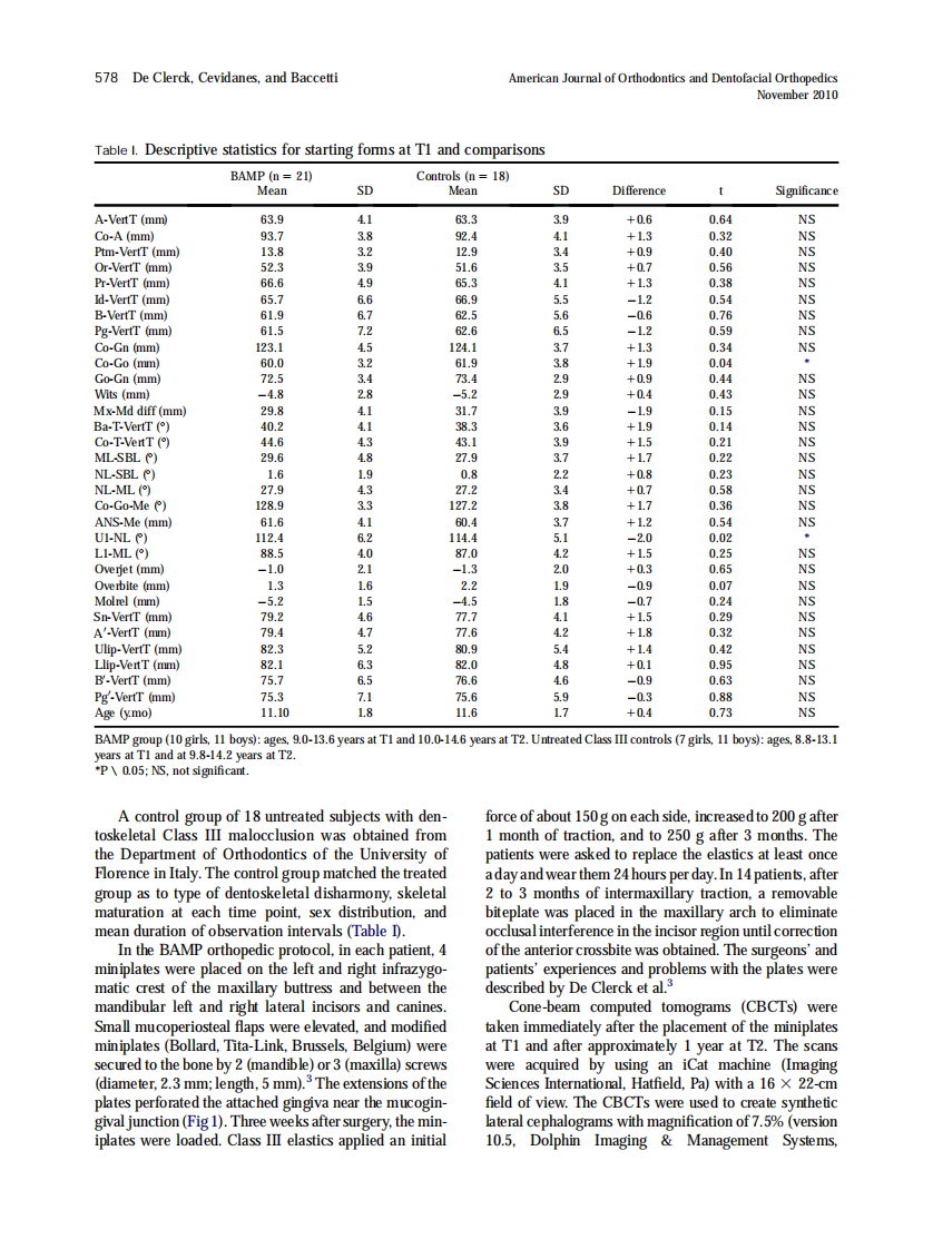2010_138_5_577_581.pdf 第2页
