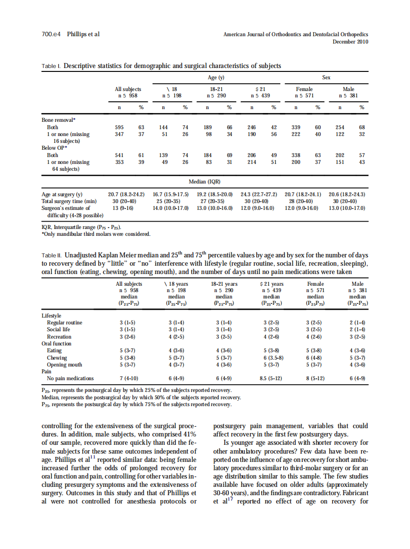2010_138_6_700.e1_700.e8.pdf 第4页