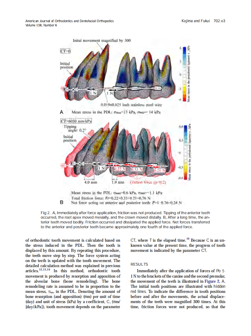 2010_138_6_702.e1_702.e6.pdf 第3页