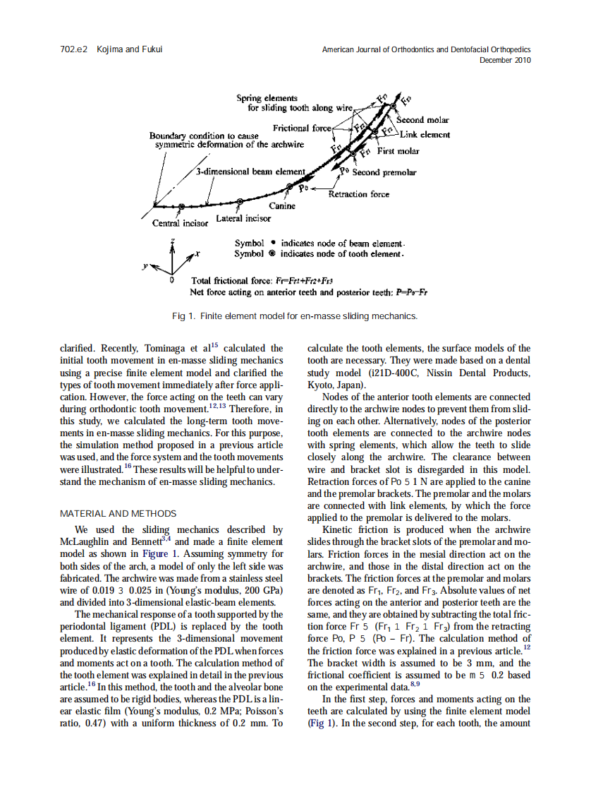 2010_138_6_702.e1_702.e6.pdf 第2页