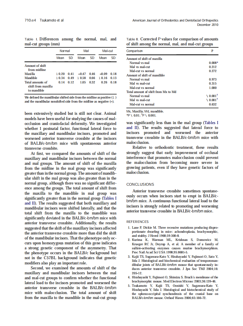 2010_138_6_710.e1_710.e5.pdf 第4页
