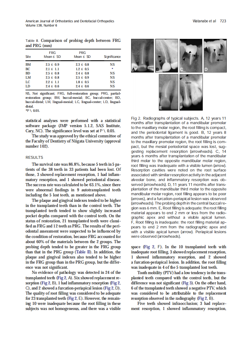 2010_138_6_720_726.pdf 第4页
