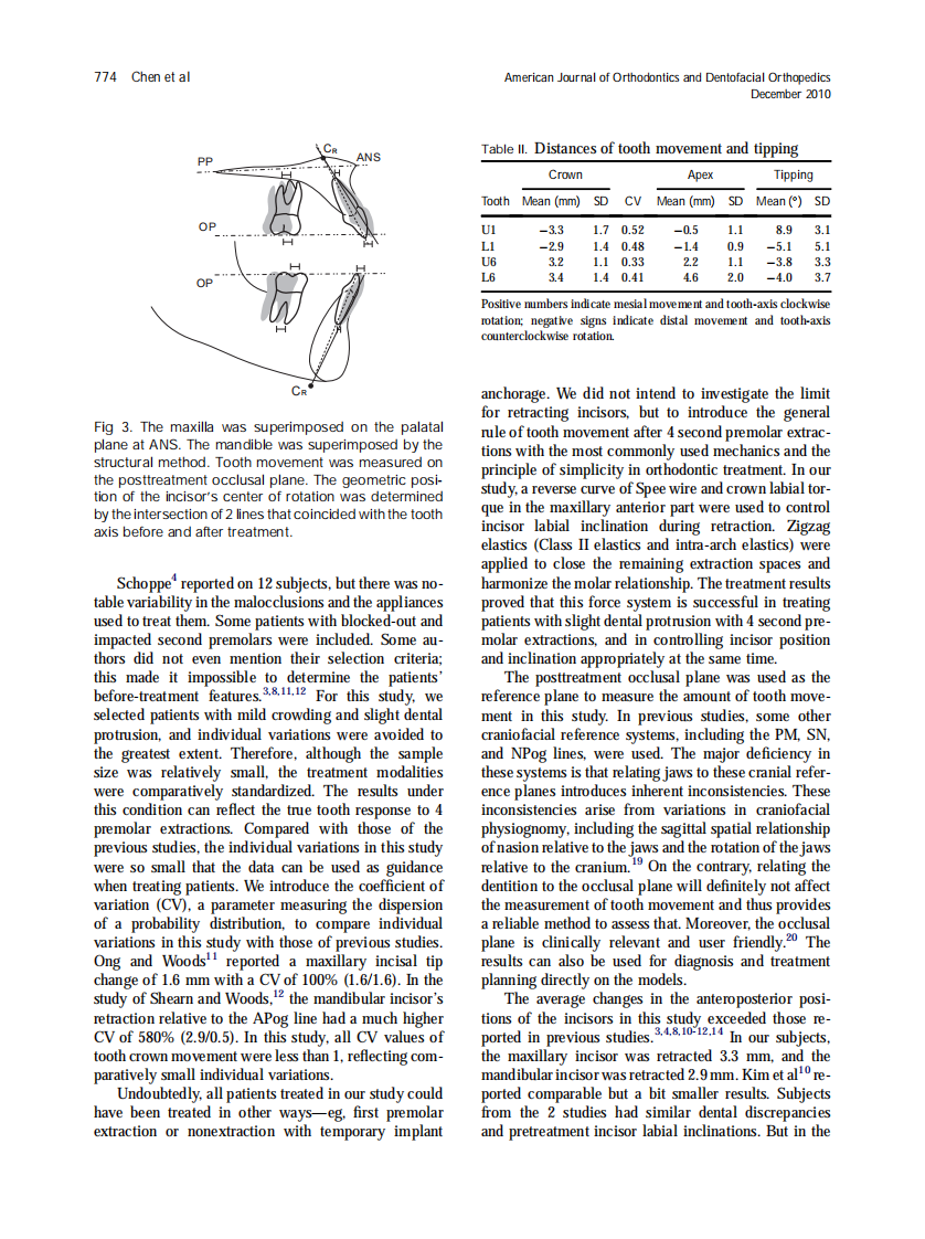 2010_138_6_770_777.pdf 第5页