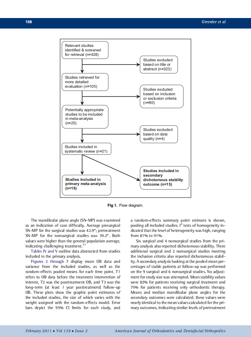 2011_139_2_154_169.pdf 第5页