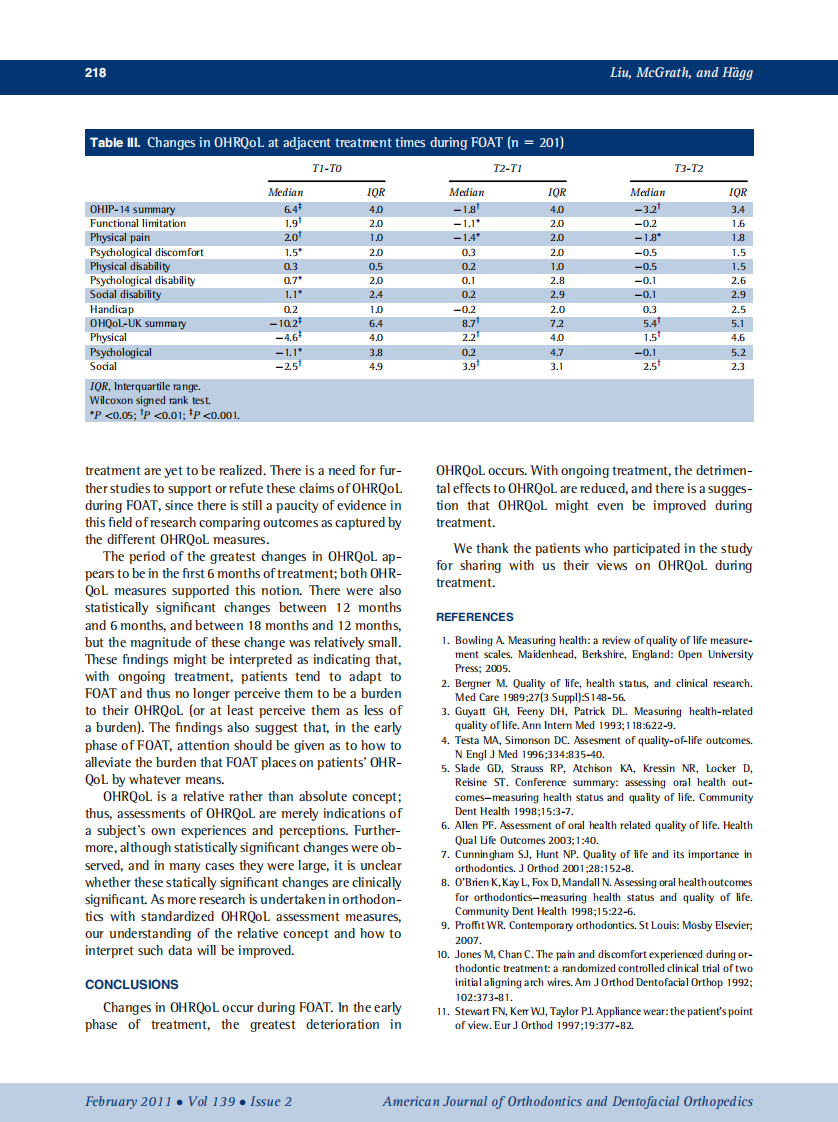 2011_139_2_214_219.pdf 第5页