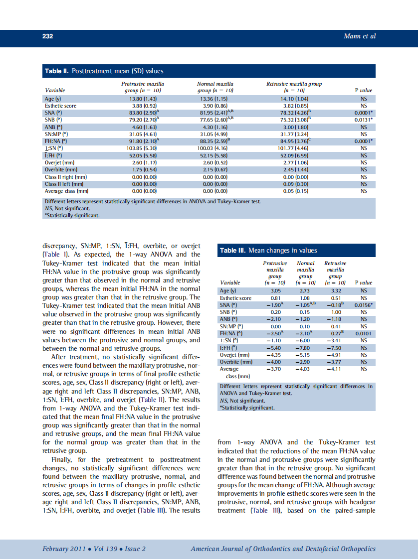 2011_139_2_228_234.pdf 第5页