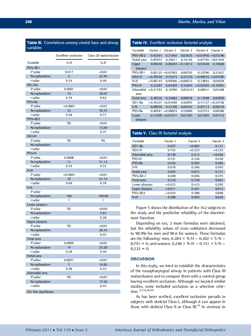 2011_139_2_242_251.pdf 第5页