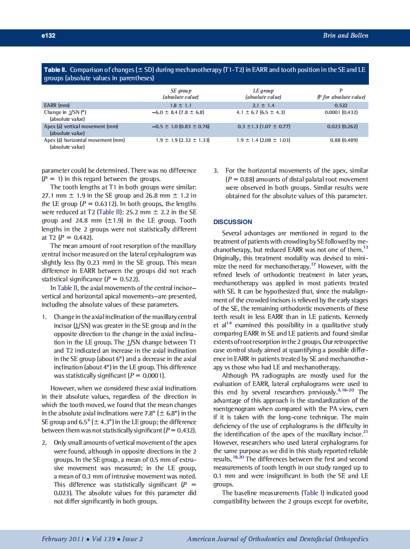 2011_139_2_e129_e134.pdf 第4页