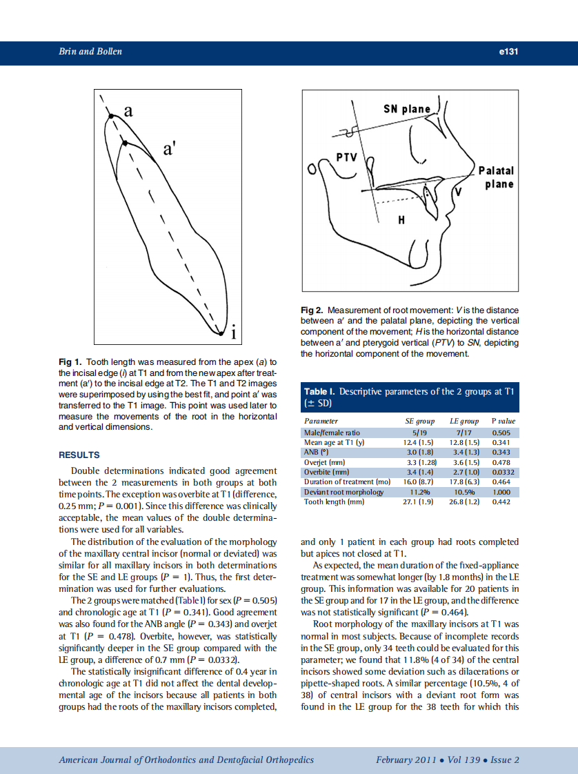 2011_139_2_e129_e134.pdf 第3页