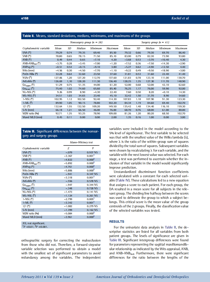 2011_139_2_e165_e174.pdf 第4页
