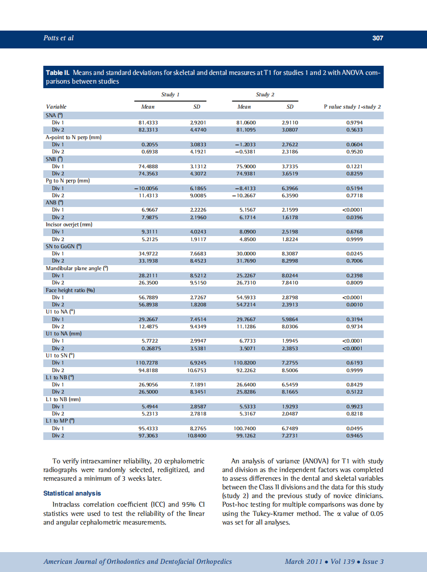 2011_139_3_305_315.pdf 第3页
