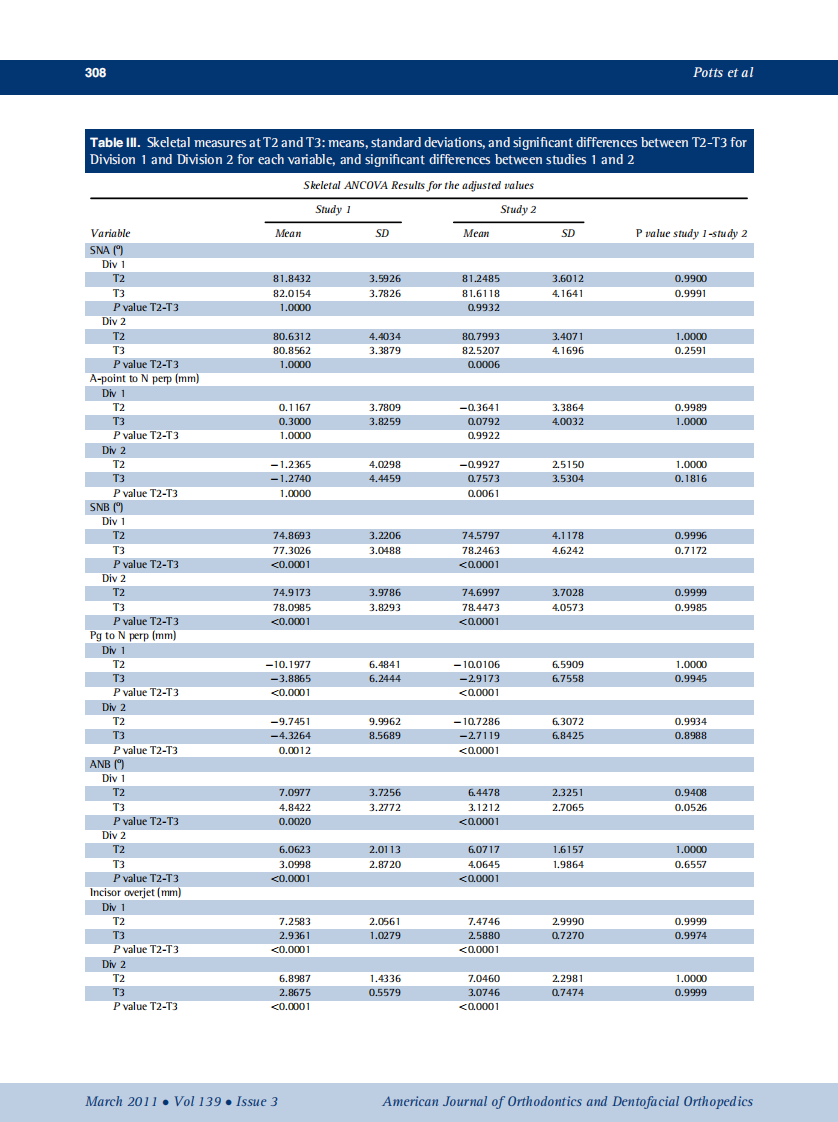 2011_139_3_305_315.pdf 第4页