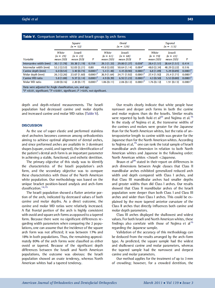 2011_139_3_339_344.pdf 第5页