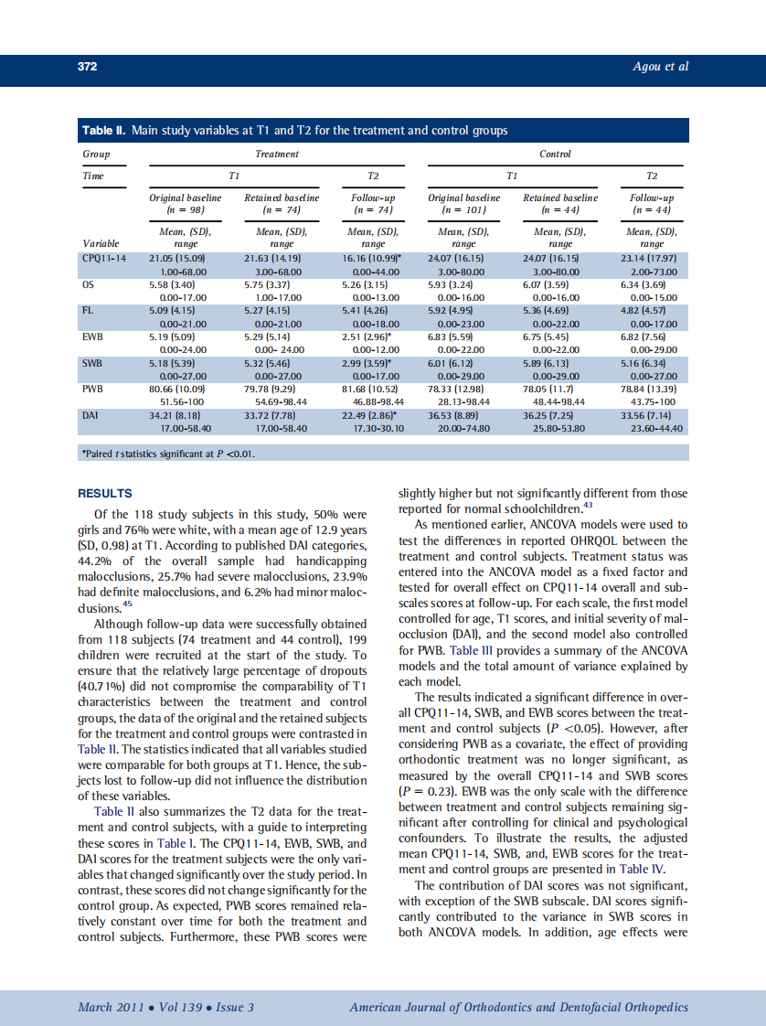 2011_139_3_369_377.pdf 第4页