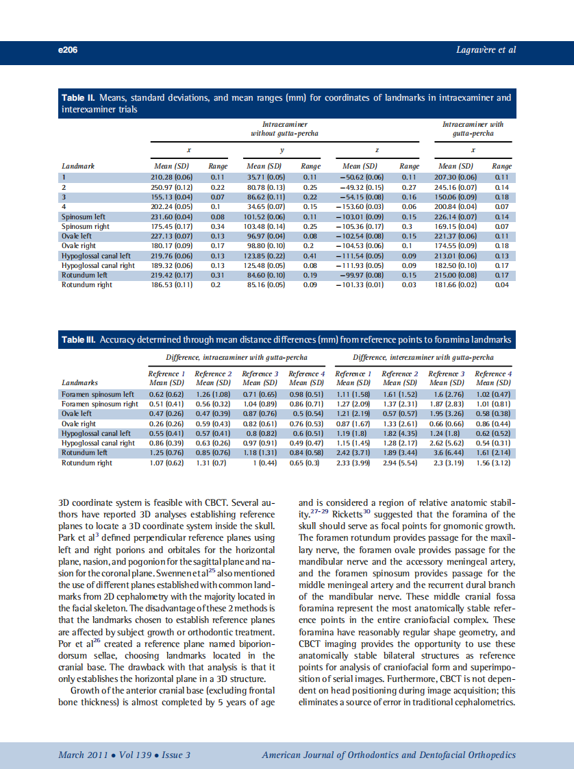 2011_139_3_e203_e210.pdf 第4页