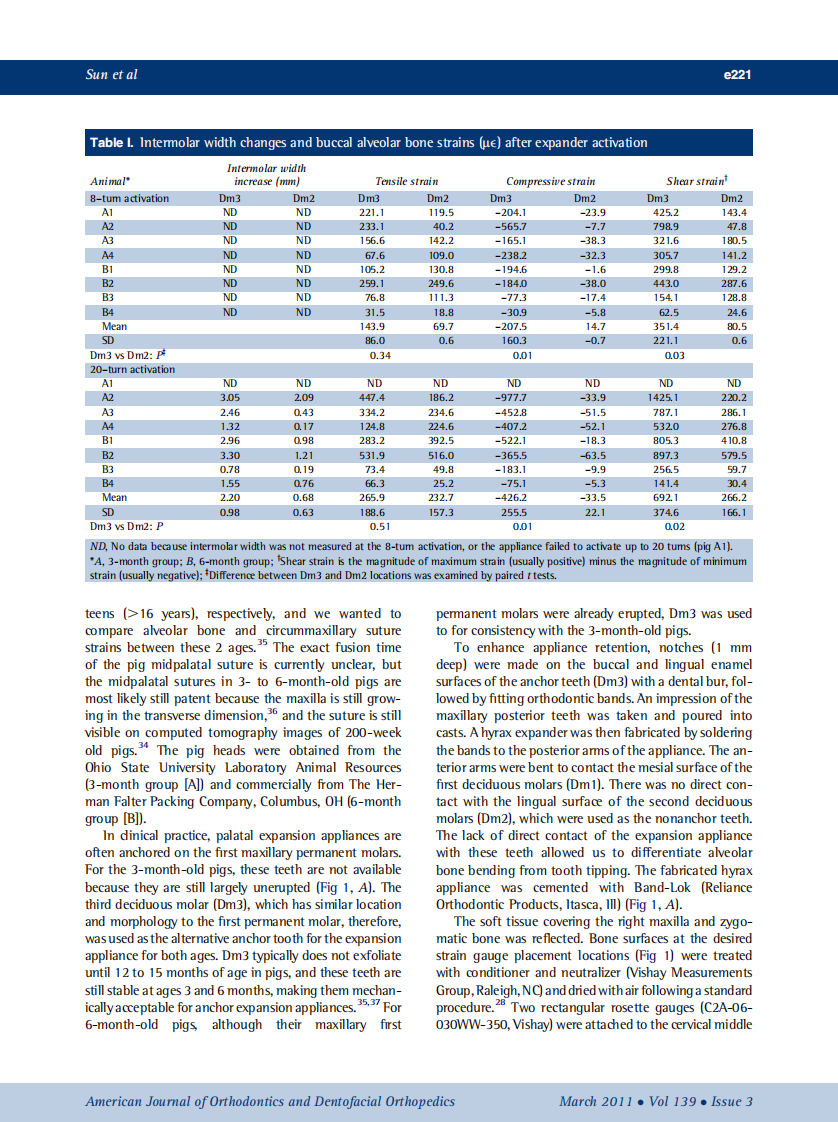 2011_139_3_e219_e228.pdf 第3页