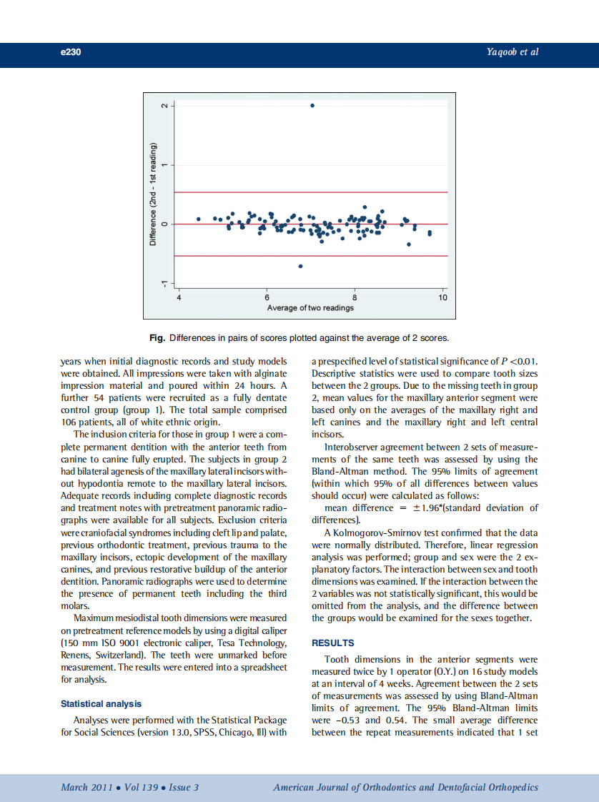 2011_139_3_e229_e233.pdf 第2页