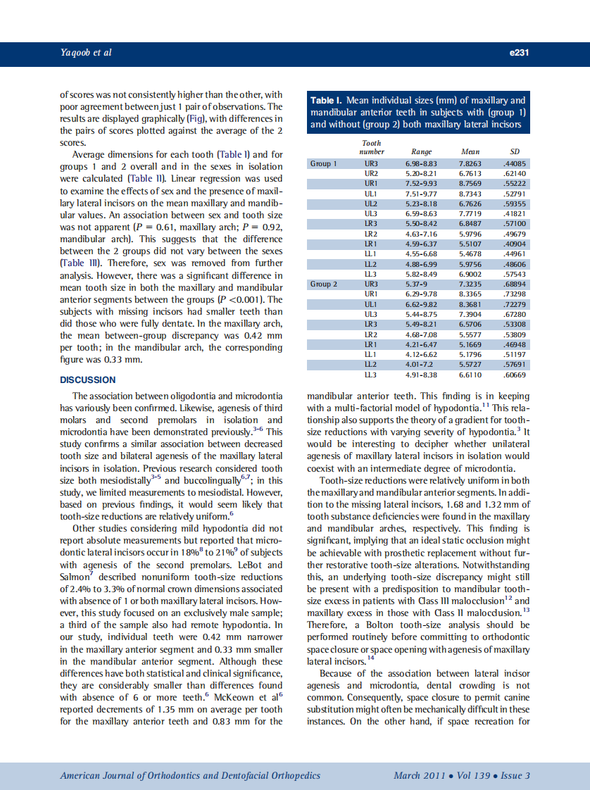 2011_139_3_e229_e233.pdf 第3页