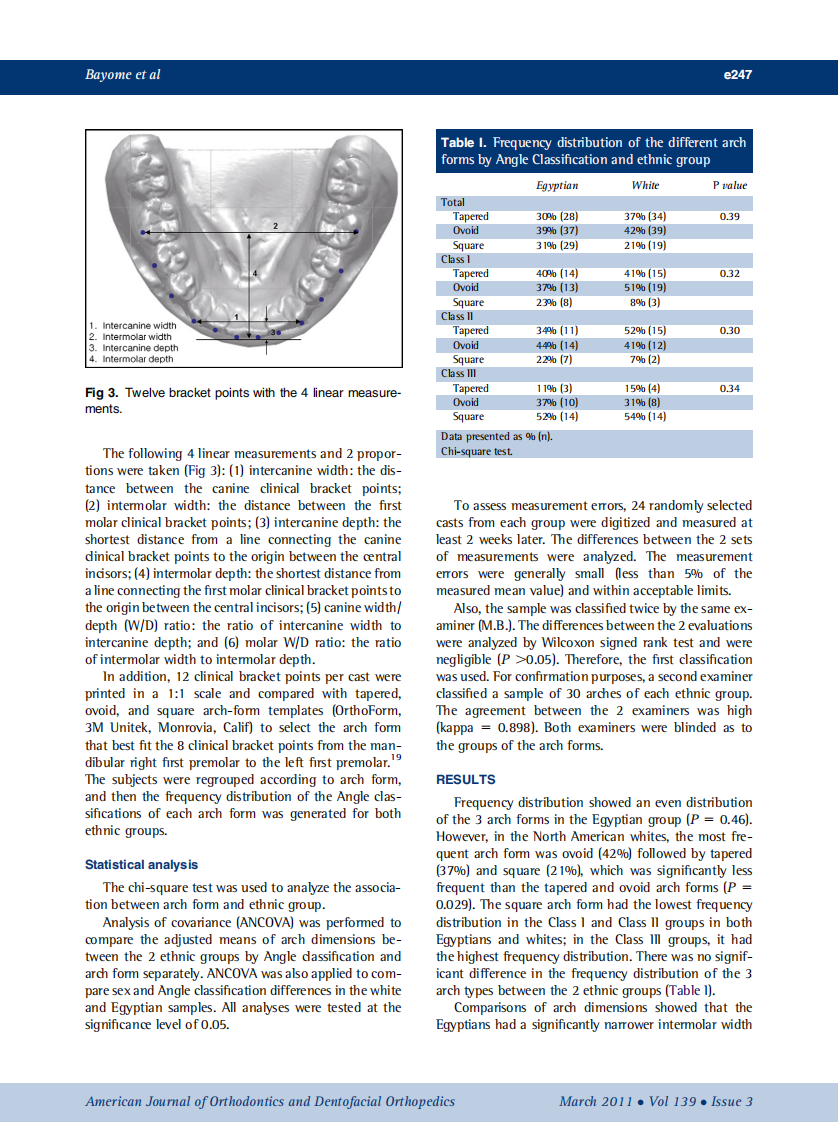 2011_139_3_e245_e252.pdf 第3页