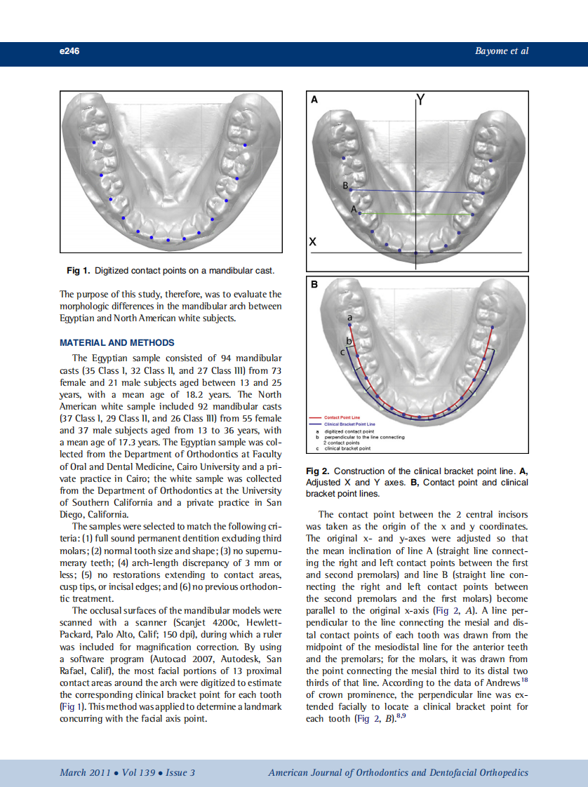 2011_139_3_e245_e252.pdf 第2页